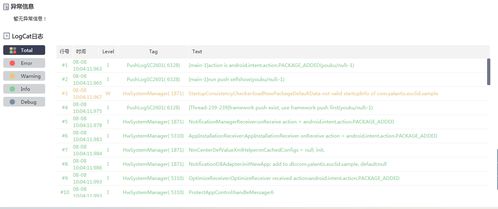 一個項目經理對主流項目管理工具的對比 禪道vs華為軟件開發云