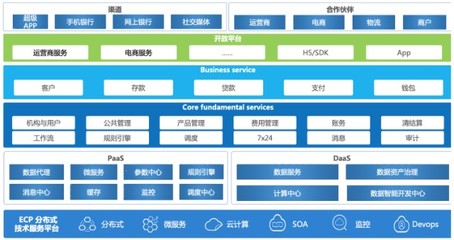 沐融科技掛牌新三板 聚焦金融軟件信息服務，2021年營收達1.49億元